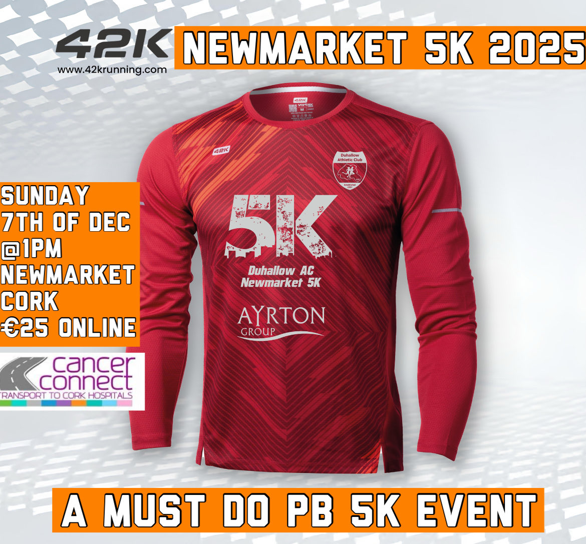 Duhallow AC tweet media