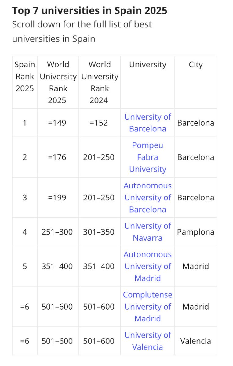 Marc Vives tweet media