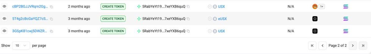 istudycharts's tweet image. What Is $USX? & Why Will It Be Major?
It’s A Meme Launched On Bonk 15 Minutes After @solsticefi Launched Their Solana Native $USX Stable Coin.
It’s No Secret Stable Coins Are The New Dollar I Believe The Team Did It To Bootstrap A USX Army The First of Its Kind And This Is…