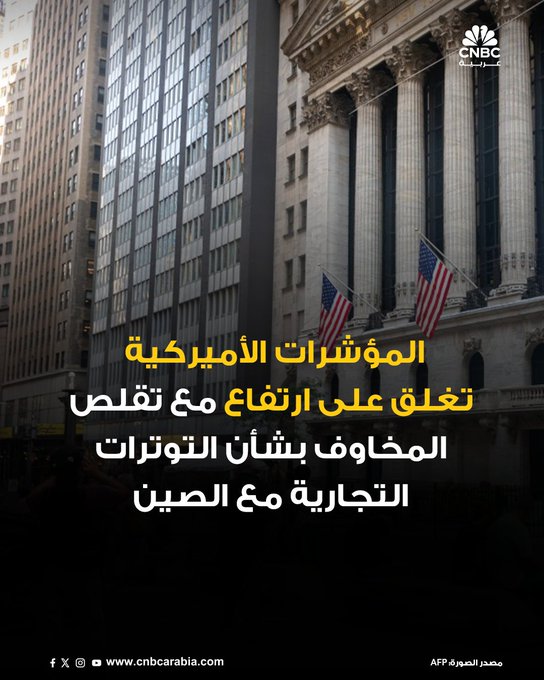 الأسواق الآن| ارتفاعات جماعية في ختام جلسة الجمعة في وول ستريت مع تراجع مخاوف الائتمان المصرفي والتوترات التجارية مع الصين. مؤشر Dow Jones يرتفع بنحو 0.52%. مؤشر يرتفع بنحو0.52%. مؤشر SP 500 يغلق على ارتفاع بنسبة 0.53% #CNBC_عربية 