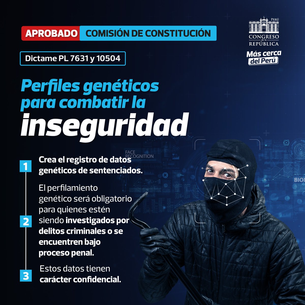 congresoperu's tweet photo. ¡Paso firme contra la delincuencia! 💪Desde la Comisión de Constitución, se aprobó el dictamen que crea el registro de datos genéticos de sentenciados, una herramienta herramienta clave para fortalecer la lucha contra la inseguridad ciudadana.✅ https://t.co/1h91CjxTWK