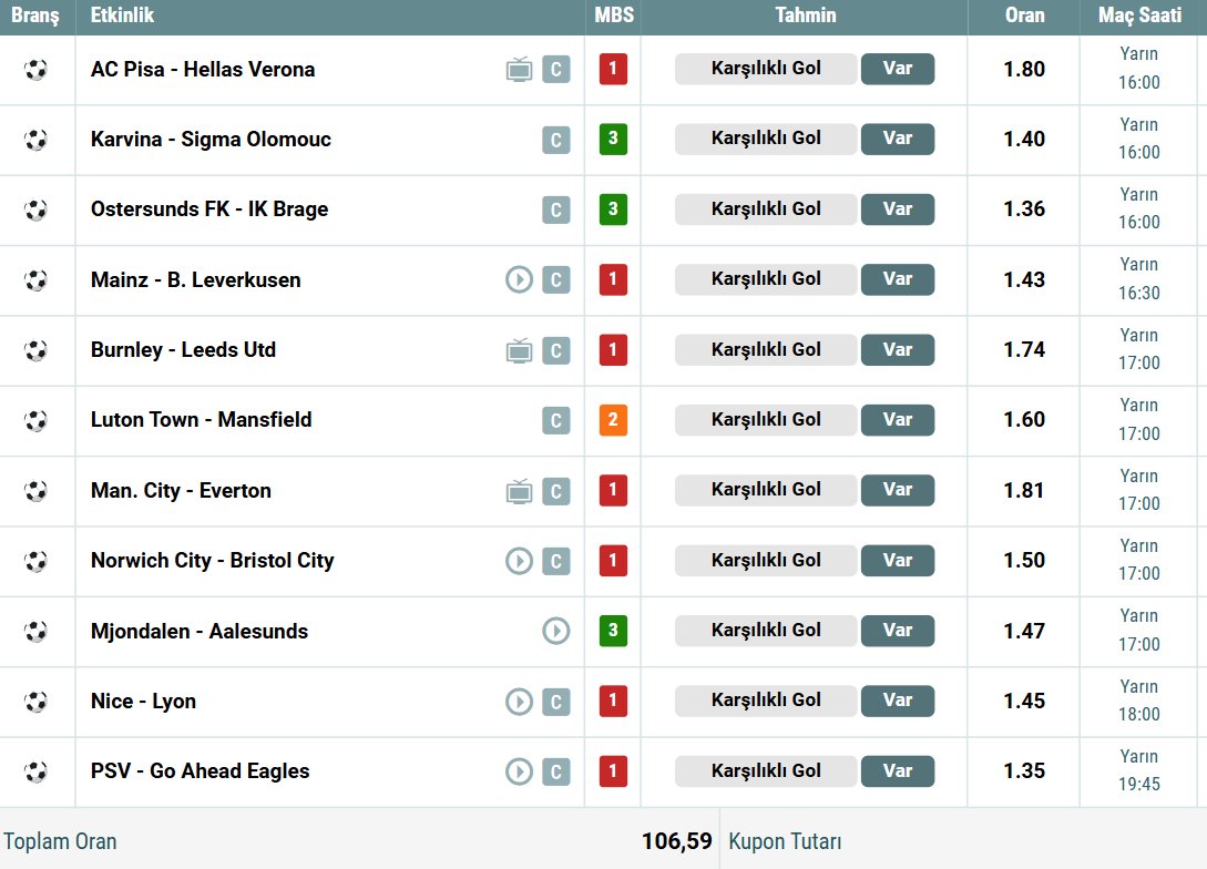 ⭐ 2.5 ÜST veya KG BEKLEDİĞİM MAÇLARIN LİSTESİ

👉🏻 Kafanıza yatmazsa 2.5 ÜST, mantığınıza giderse KG olarak kombinleyebilirsiniz.