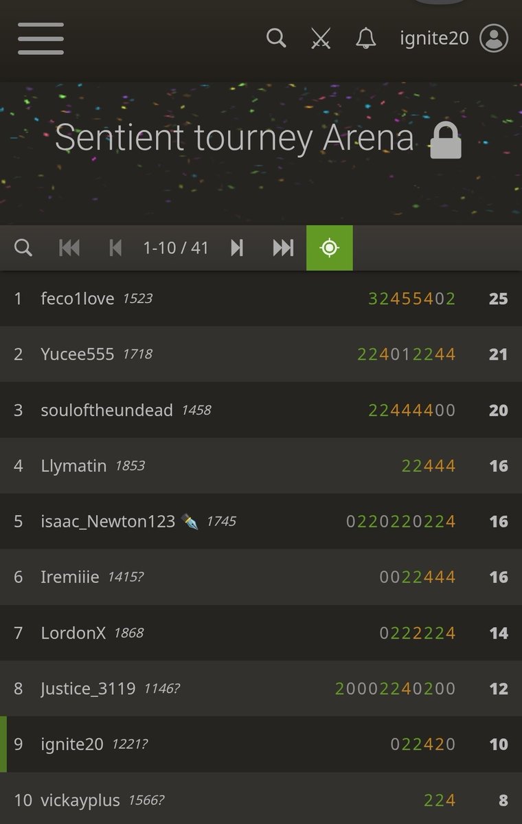 jimmywontgiveup's tweet image. Today was an interesting one
Played chess on the @SentientAGI discord, and I will be honest with you it's been a long time since I played chess, lol
It was easy until I started getting matched up with the top 5 players, I was top 5 at a point, ended up at number 9
It was fun