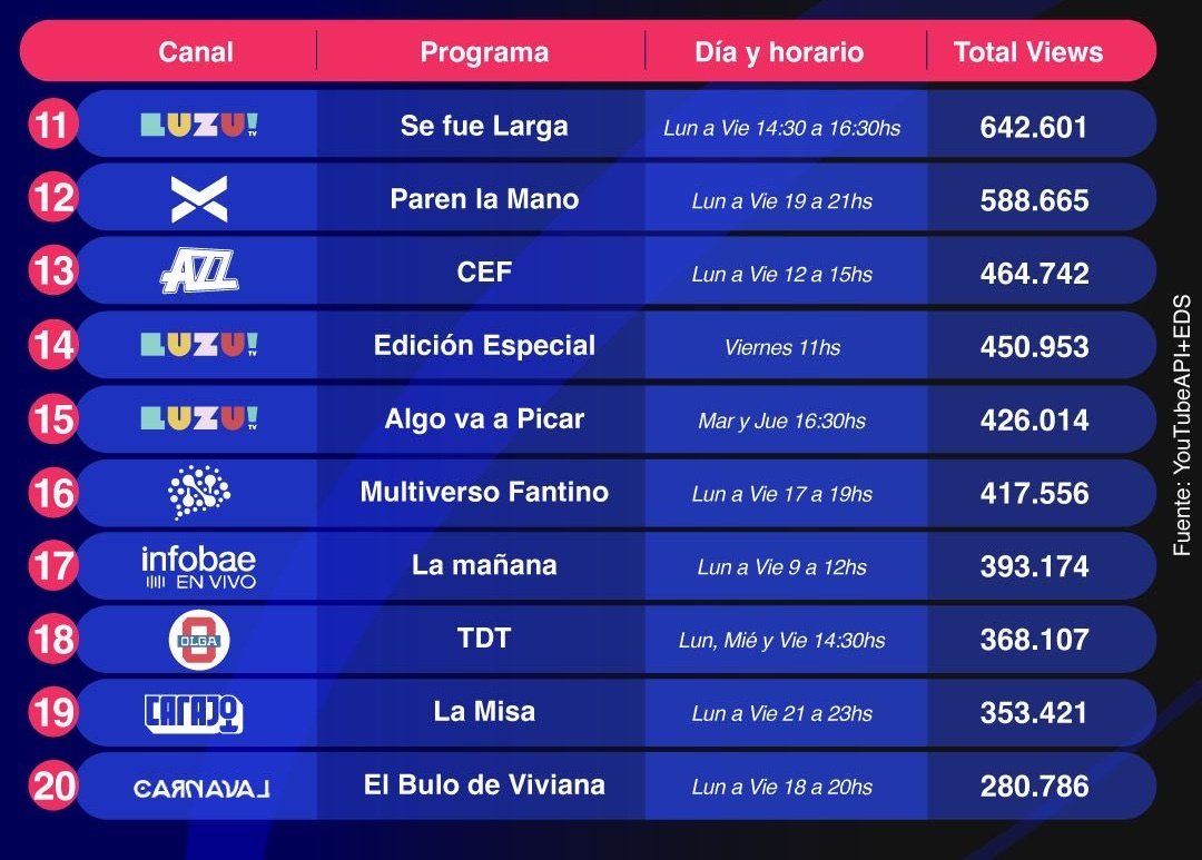 Yo sutil no soy asi que la tienen adentro ✊🏼👈🏼