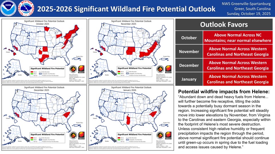 NWSGSP's tweet photo. *Potential Wildfire Impacts From Helene During the Fall and Winter*

Abundant down and dead heavy fuels from Helene will further become fire receptive, tilting the odds towards a potentially busy dormant season in the region.

#scwx #ncwx #gawx https://t.co/FDv5dNXht9