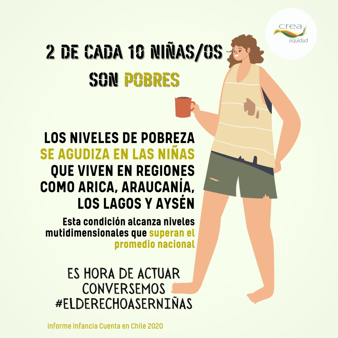 En el Día Internacional para la Erradicación de la Pobreza llamamos la atención de cómo la pobreza afecta a las niñas y niños en el país.

Los niños y niñas tienen derecho a vivir con dignidad y que sean garantizado sus derechos. 

Es hora de actuar.