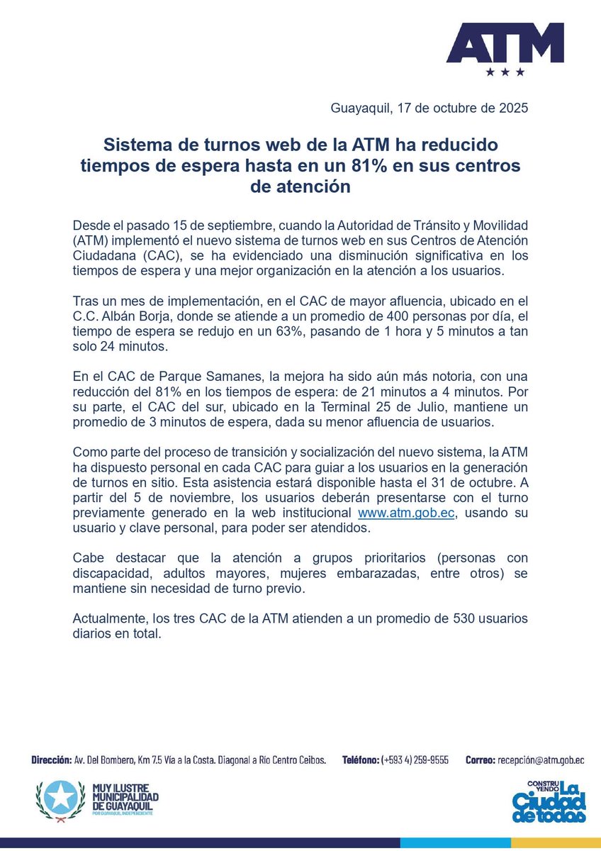 Sistema de turnos web de la ATM ha reducido tiempos de espera hasta en un 81% en sus centros de atención
Desde el pasado 15 de septiembre, cuando la Autoridad de Tránsito y Movilidad (ATM) implementó el nuevo sistema de turnos web en sus Centros de Atención Ciudadana (CAC), se ha