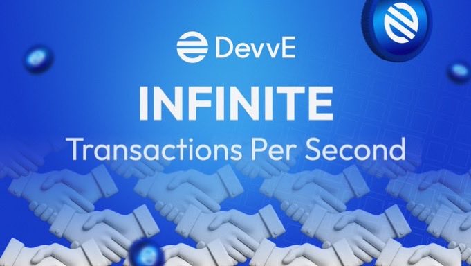 doge_bud's tweet image. #Devve #DevvExchange #CryptoMarket #CryptoTrading #NASDAQ100 

VERY VERY SOON,

No More

NOT Sure If YOUR TRANSACTION 

Went THROUGH!💯

GETTING CHARGED FEES

When YOUR TRANSACTION FAILS!💯

PAYING ENORMOUS FEES!💯

The FUTURE Of EXCHANGES!💥