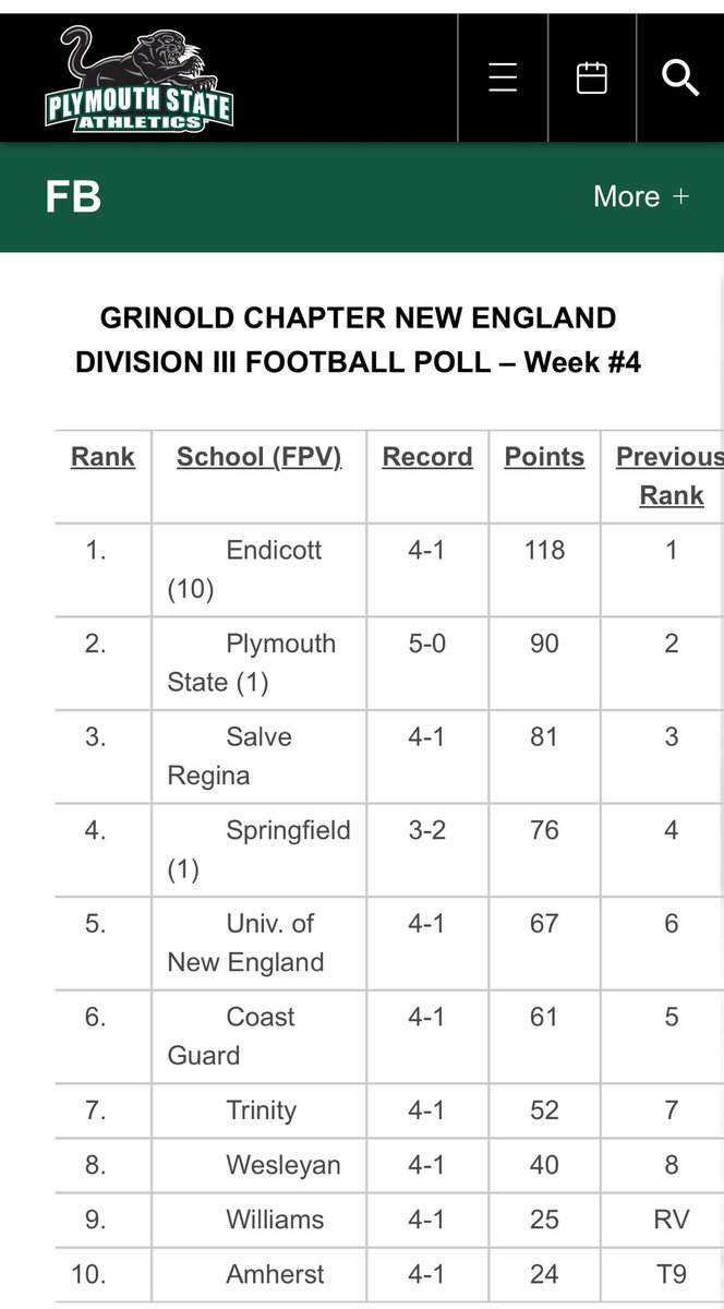 Elizabeth Connally tweet media