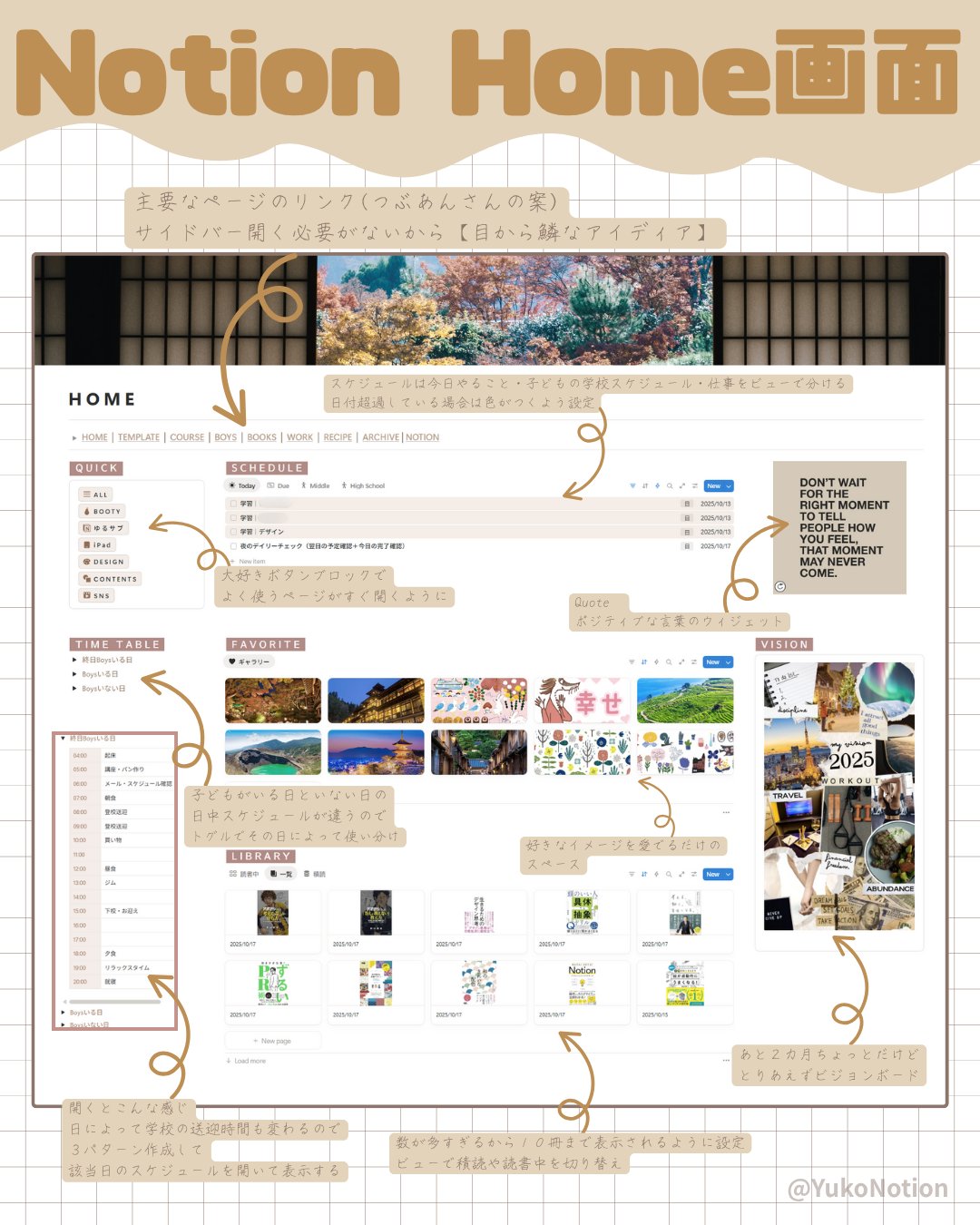 つぶあん｜Notion公式アンバサダー (@tsubuan_sun) / X