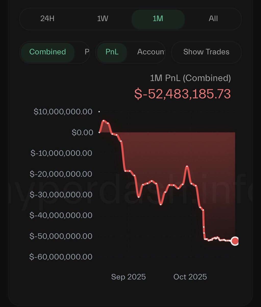 Night | Morph 🐨 tweet media