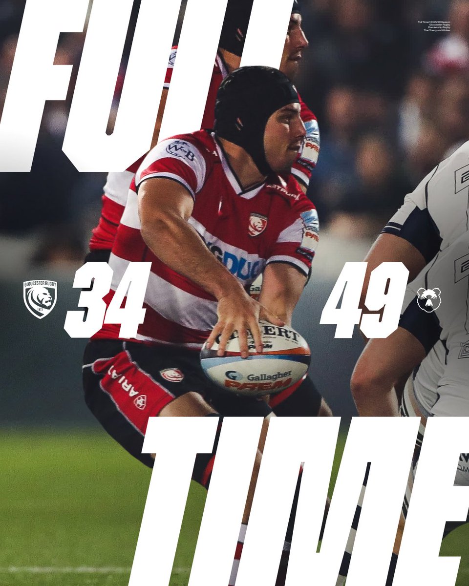 Gloucester Rugby 🍒 tweet media