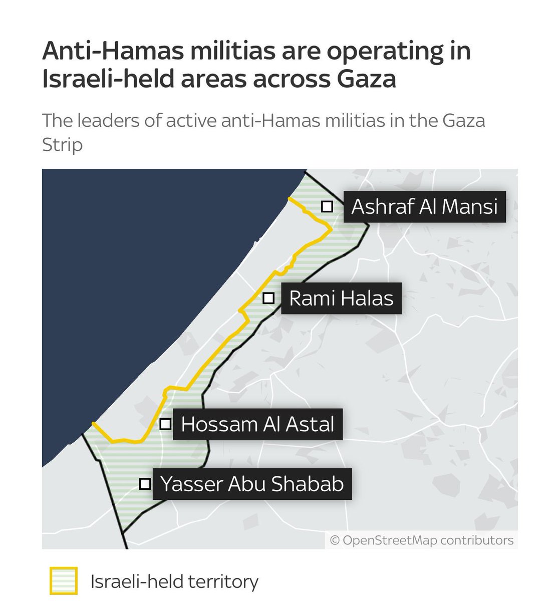 🚨Israel's plan for Gaza: divide it with a Berlin-wall like deadly line; symbolic &amp; limited PR "reconstruction" only in areas fully controlled by the IDF &amp; run by criminal gangs &amp; collaborators; rest of Gaza will be kept a wasteland regularly bombed by Israel &amp; raided by gangs