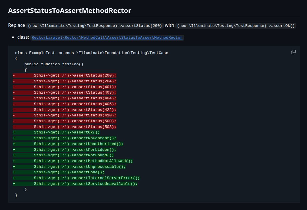 GeniJaho's tweet image. 3 new sets were added for better organization of rules: LARAVEL_TESTING, LARAVEL_TYPE_DECLARATIONS, and LUMEN.
One of the rules I love the most, which is part of the testing set, is this: