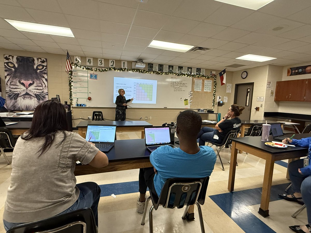 The Growth Matrix chart is so telling and valuable when breaking test results, planning, and pulling small groups to reteach.