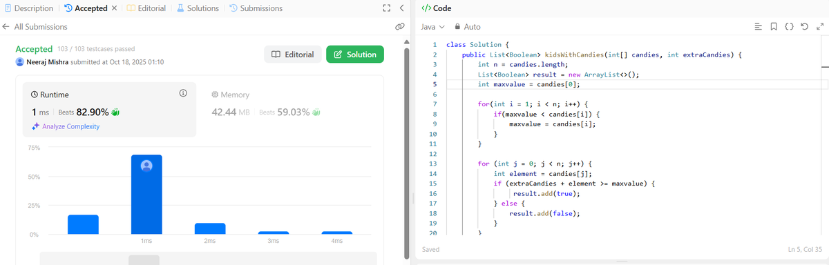 NeerajMishr12's tweet image. 🚀 Day 20/100 – CRUD + DSA 💡
✅ React: Create & Read + CSS in components 🎨
✅ DSA:Kids Candies 🍬 & Shuffle Array 🔁
Fun fact (Kids Candies):replaced if-else → add(cond)
Runtime 1 ms → 0 ms 🤯
Still O(n)!CPU branch skip = tiny win ⚙️
#100DaysOfCode #ReactJS #BuildInpublic