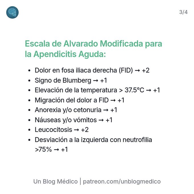 unblogmedico's tweet photo. 🏥 | Escala de Alvarado Modificada para Apendicitis Aguda: https://t.co/jAo3EbfnFS