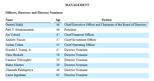 How's this for a winning combination:

Trump + Chamath + SPAC

The Colombier Acquisition ( $CLBR) team filed an S-1 for their 3rd SPAC, featuring a star-studded cast of SPAC royalty.

This issue should be HOT.

$PSQH $PEW