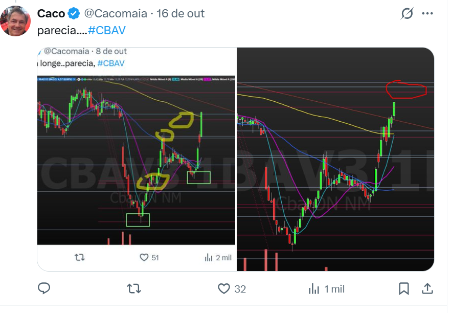 Cacomaia's tweet photo. bingo #cbav , descansar e seguir? https://t.co/T3zS7v4ZdL