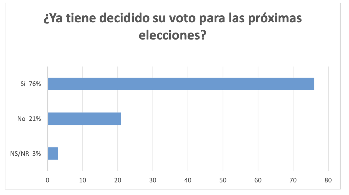 Leandro Bruni tweet media
