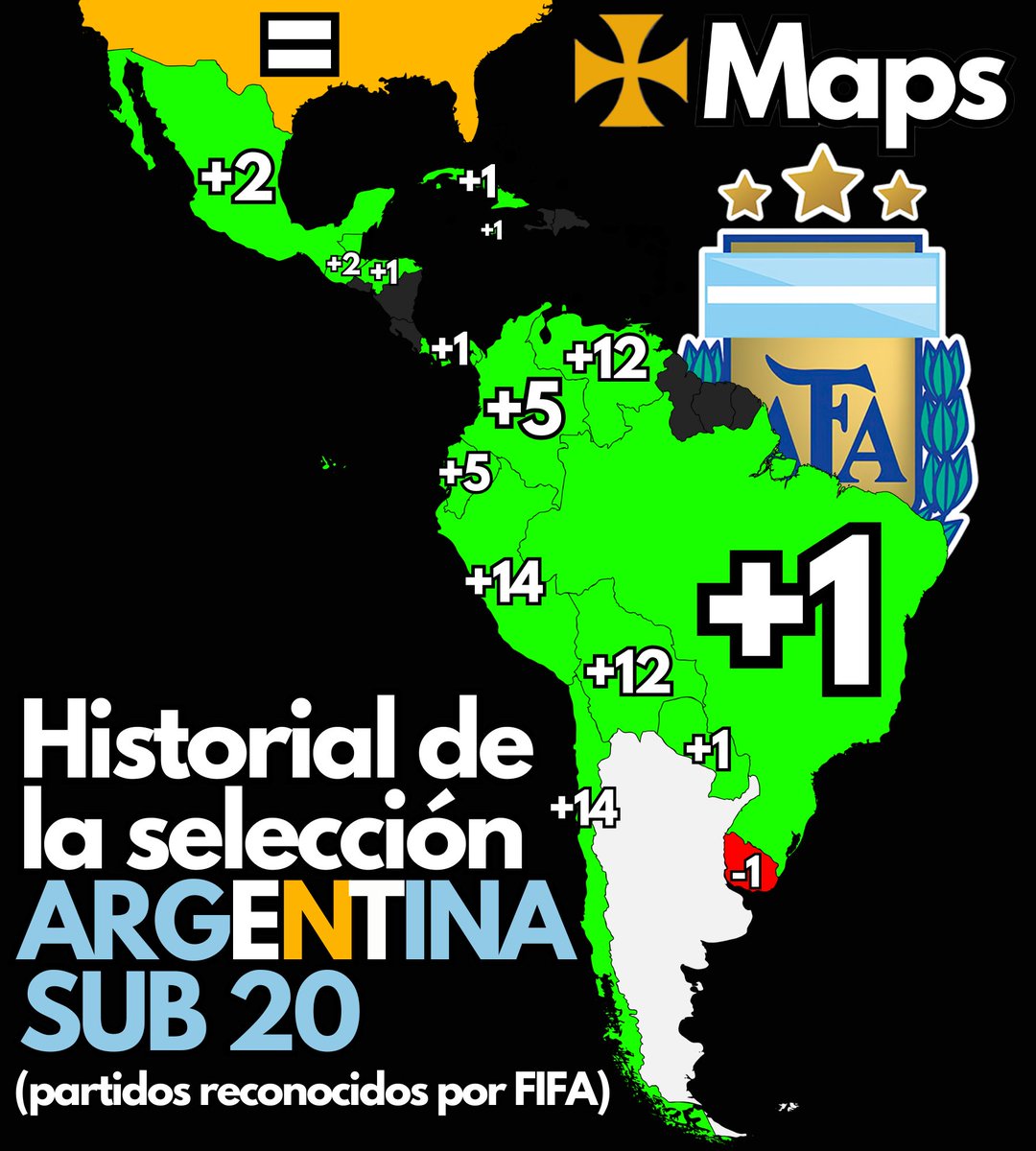 Historial de la selección Argentina Sub 20:
