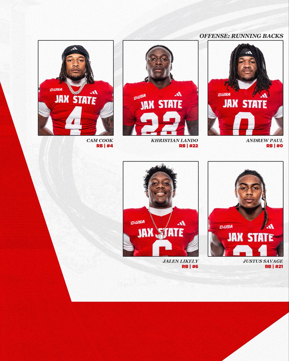 Jax State Football tweet media