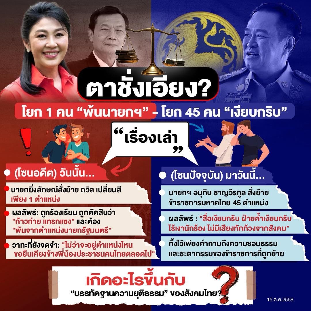วันนี้เพื่อไทยทำอะไร tweet media