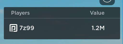 AluminousBlue's tweet image. Looking for people who can make leaderstats like this.

Will pay $1/1R$