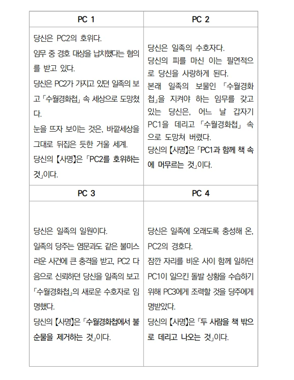 TRPG_MukYi's tweet photo. [단편/보이스] 시노비가미 구인

이번에 25일날 시간이 남아서 구인해볼까합니다.
초면,탐넘도 괜찮으니 많은 관심부탁드립니다~

질문은 언제든지 답글 혹은 디엠 남겨주세요 ! https://t.co/Z7JViHlZH8