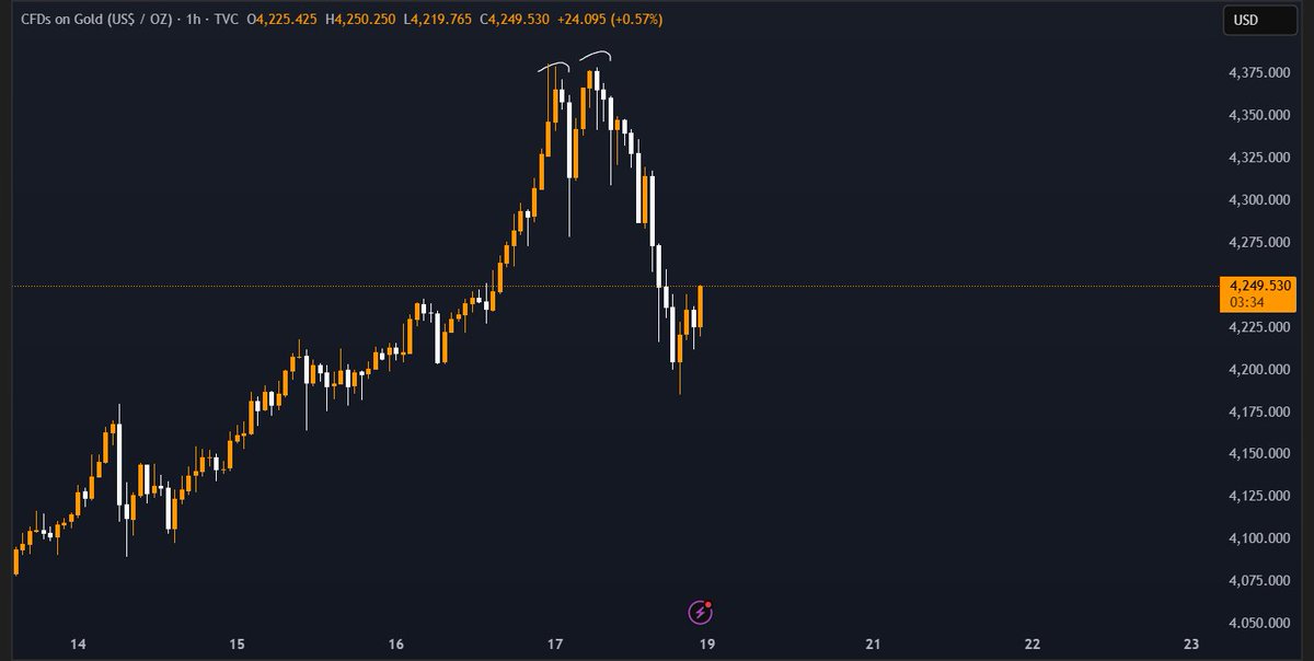 0xBanainans tweet media