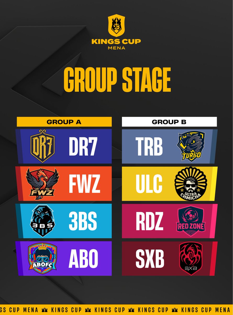 🚨 بدون مجاملة كم تتوقع يكون مركزنا في المجموعة ؟🤔