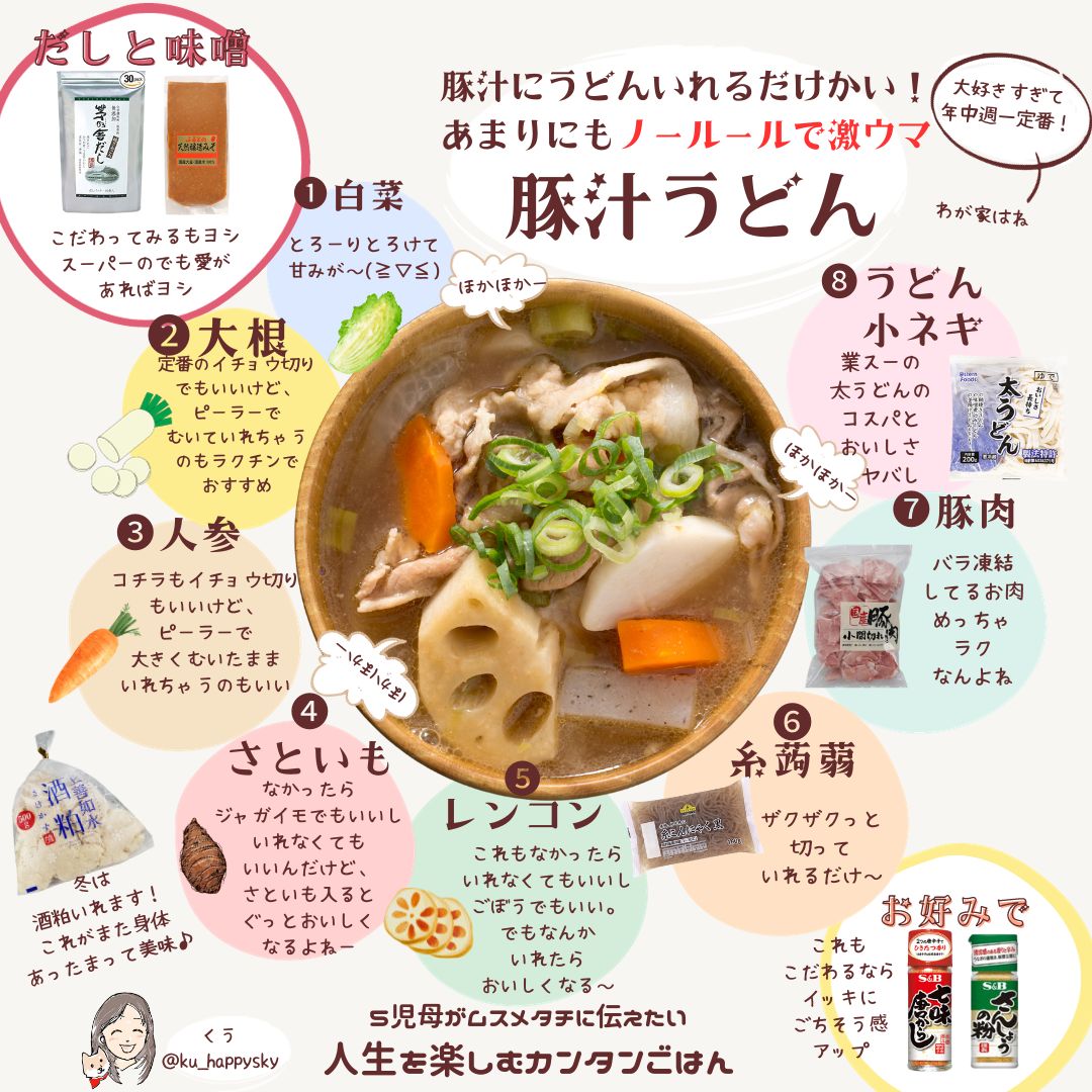 くう🍀ごきげんなくらし tweet media