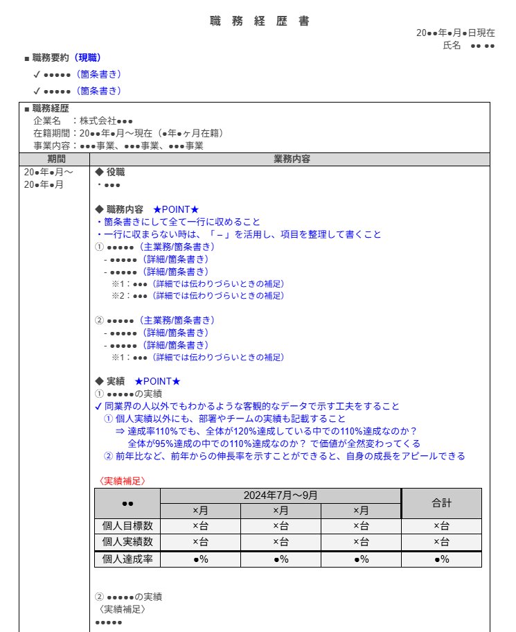 kei__tenshoku's tweet photo. 大手メーカーで人事部長してますが、「この子優秀すぎる...」と感じた職務経歴書の書き方はこれ↓↓本気で転職したいなら職務経歴書はこれくらい書いてください。マジで”通過率3倍”は変わってきます。(1/2) https://t.co/KPs4likMHK