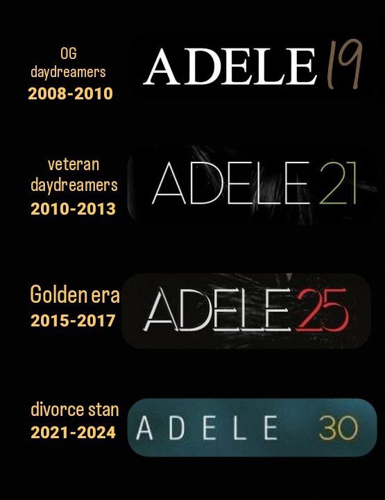 gilda_patetta's tweet photo. Se lo discuto a cualquiera @Adele #adele19 #adele21 #adele25 #adele30 #Adele https://t.co/oYhuqVpqgw