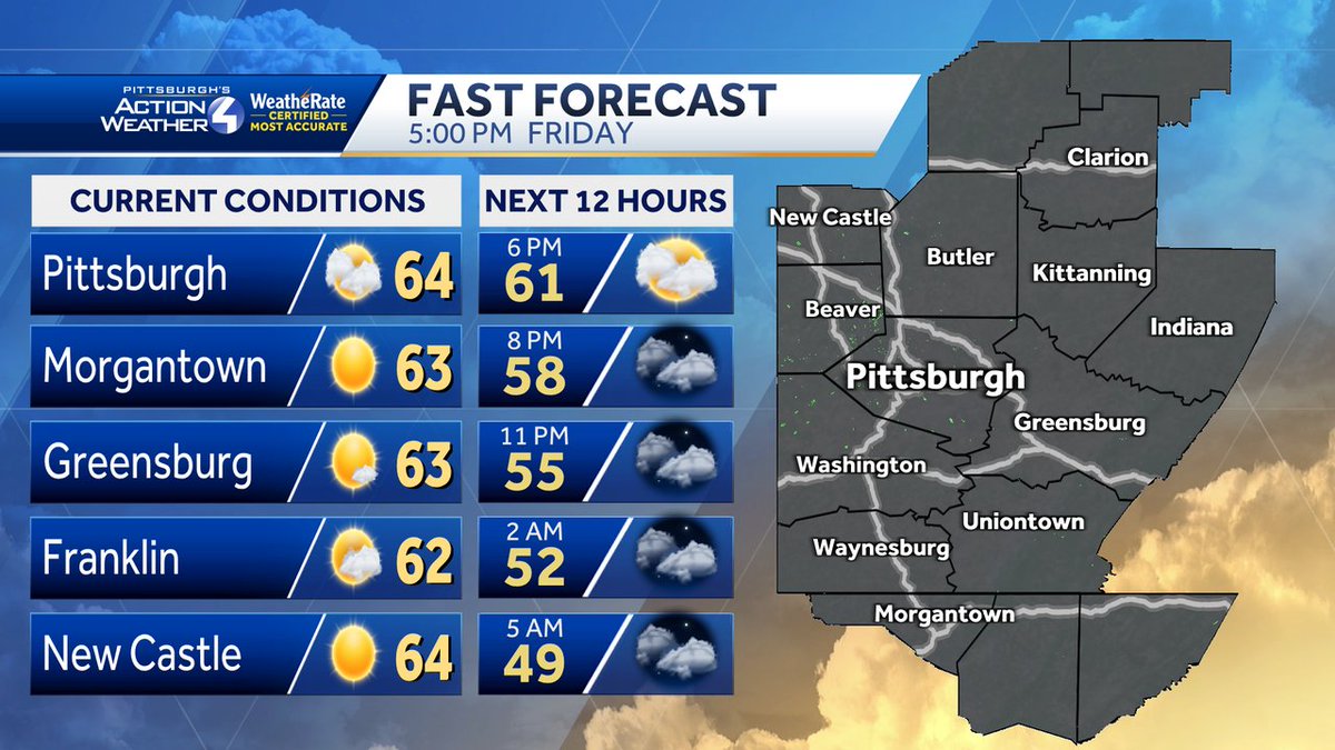 Here's a look at your evening conditions, temperatures, and radar around Western PA along with your forecast heading into tonight! #pawx