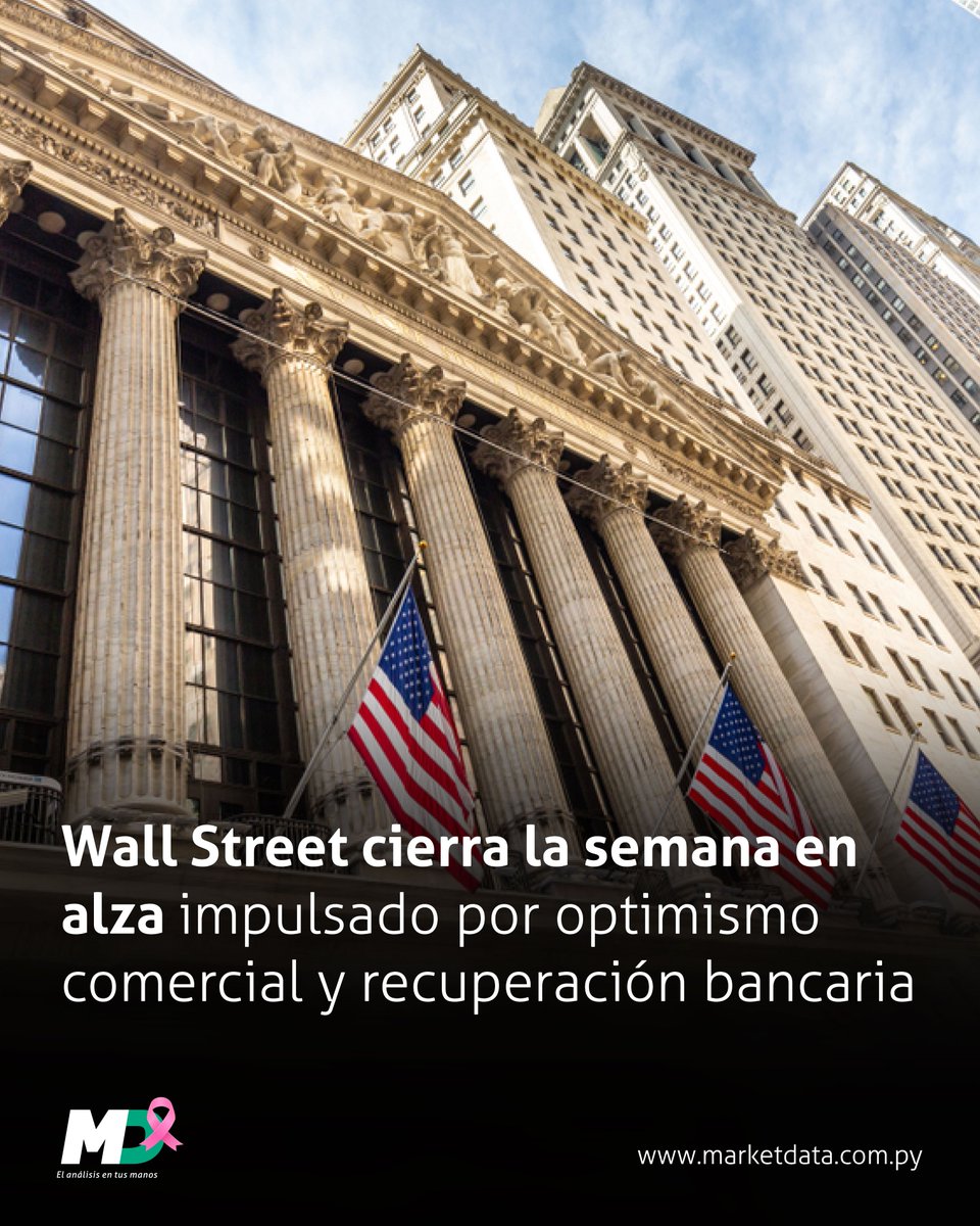 marketdata_py's tweet image. 🇺🇸 Wall Street cerró la semana con ganancias, impulsado por la calma generada tras las declaraciones de Donald Trump sobre las negociaciones comerciales con China y la recuperación de los bancos regionales.
📍 Leé más en goo.su/AP3N