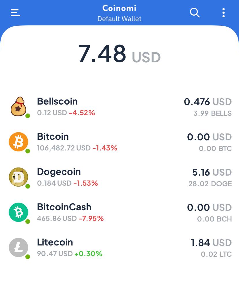 CoinPappy's tweet photo. Bellscoin has multi-coin wallet support with @CoinomiWallet available in the iOS wallet
$BELLS
🎉
Mighty hash power https://t.co/OCceYwedhk