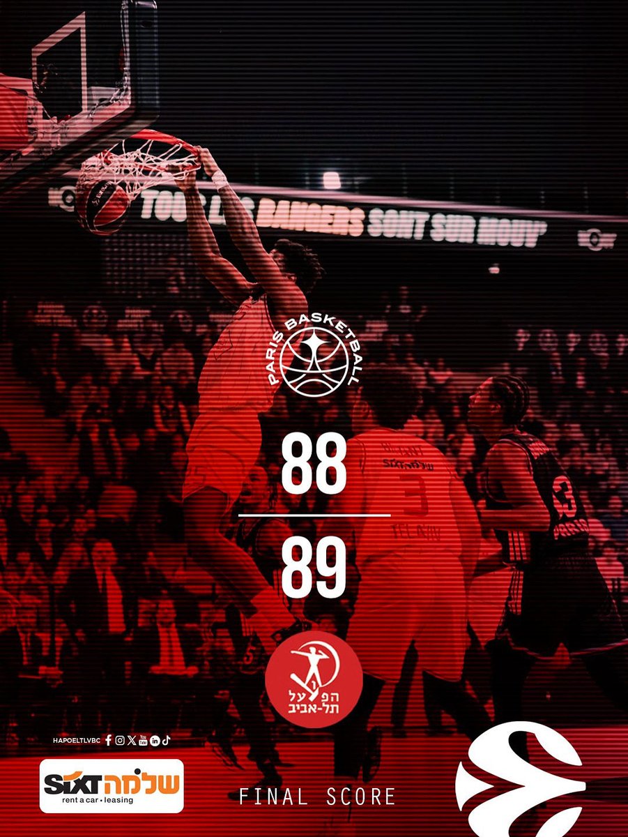 HapoelTLVBC's tweet photo. Caractère ❤️ https://t.co/oXj6T3UmcR