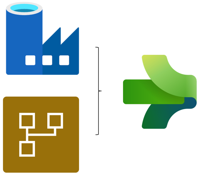 Data Factory in Microsoft Fabric
telefonicatech.uk/blog/data-fact…
#Azure #DataScience