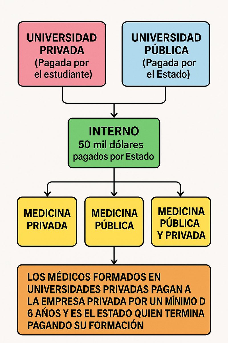 Paulino Vigil-De Gracia tweet media