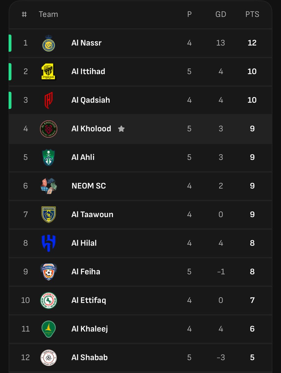 Ben Harburg tweet media