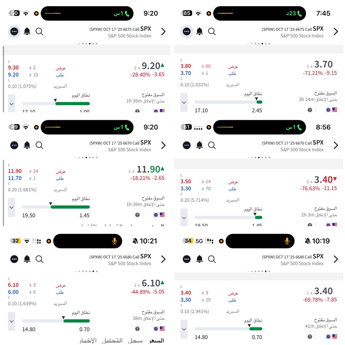 عقود القناة العامة 💼🔥
هذه مجرد بداية، والقادم أقوى بإذن الله!
🎯 تابعونا حصريًا على التلقرام: فرص جوهرية

قناة التلقرام: t.me/SpxLover 

 #السوق_الامريكي  #سباكس  #عقود_اوبشن 
 #SPX  #Spy  #Spx500