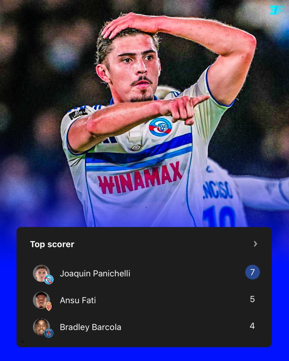 eurofootcom's tweet image. 🇦🇷✨ Joaquín Panichelli (23) is having a great debut season with Strasbourg. Currently the top goalscorer in Ligue 1! 💎