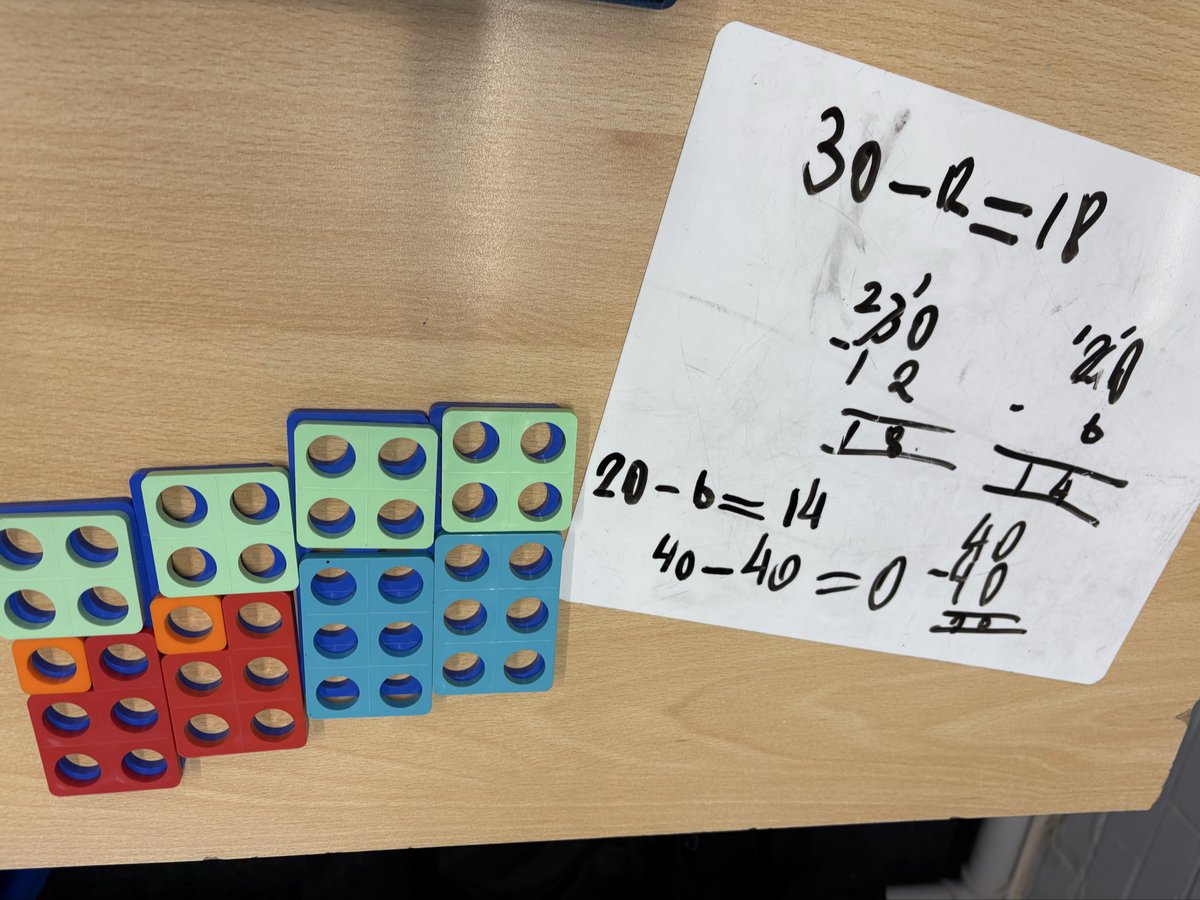 Concrete manipulative are a great resource for seeing maths in action. Here are some of our students working on their numeracy skills by using <a href="/Numicon/">Numicon</a> to visualise place value in subtraction, doubles and addition across multiples of ten.

<a href="/derbyhighbury/">The Derby High, Bury</a> #Numeracy #HandsOnMaths