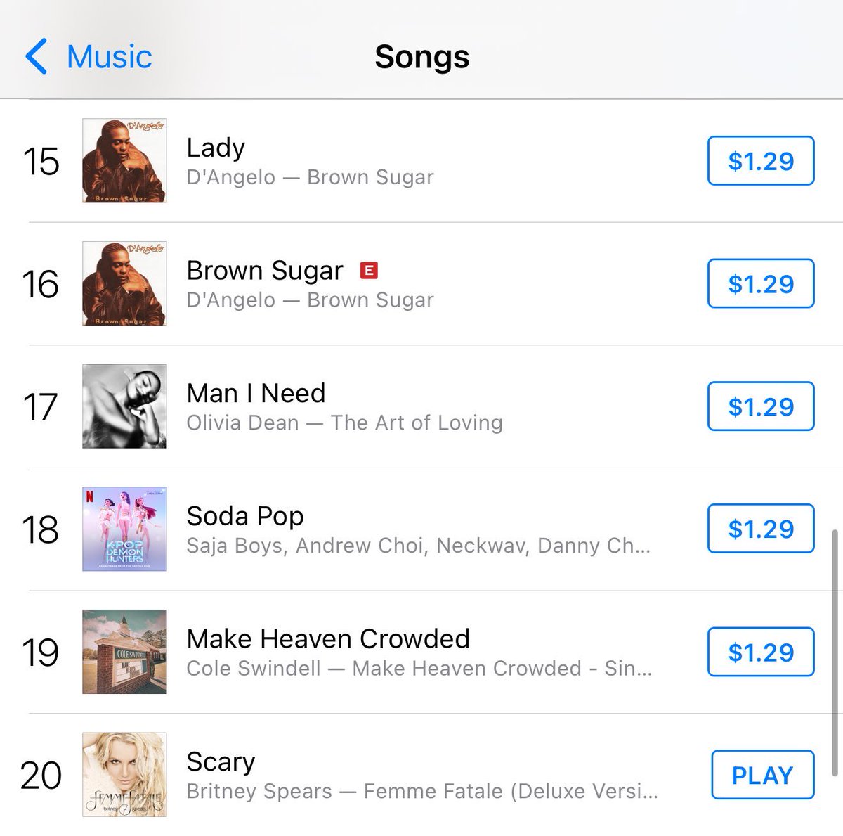 breatheonmiley's tweet image. Scary by Britney Spears has officially reached the Top 20 on US iTunes! 

Let’s get it in the Top 10 next 👀