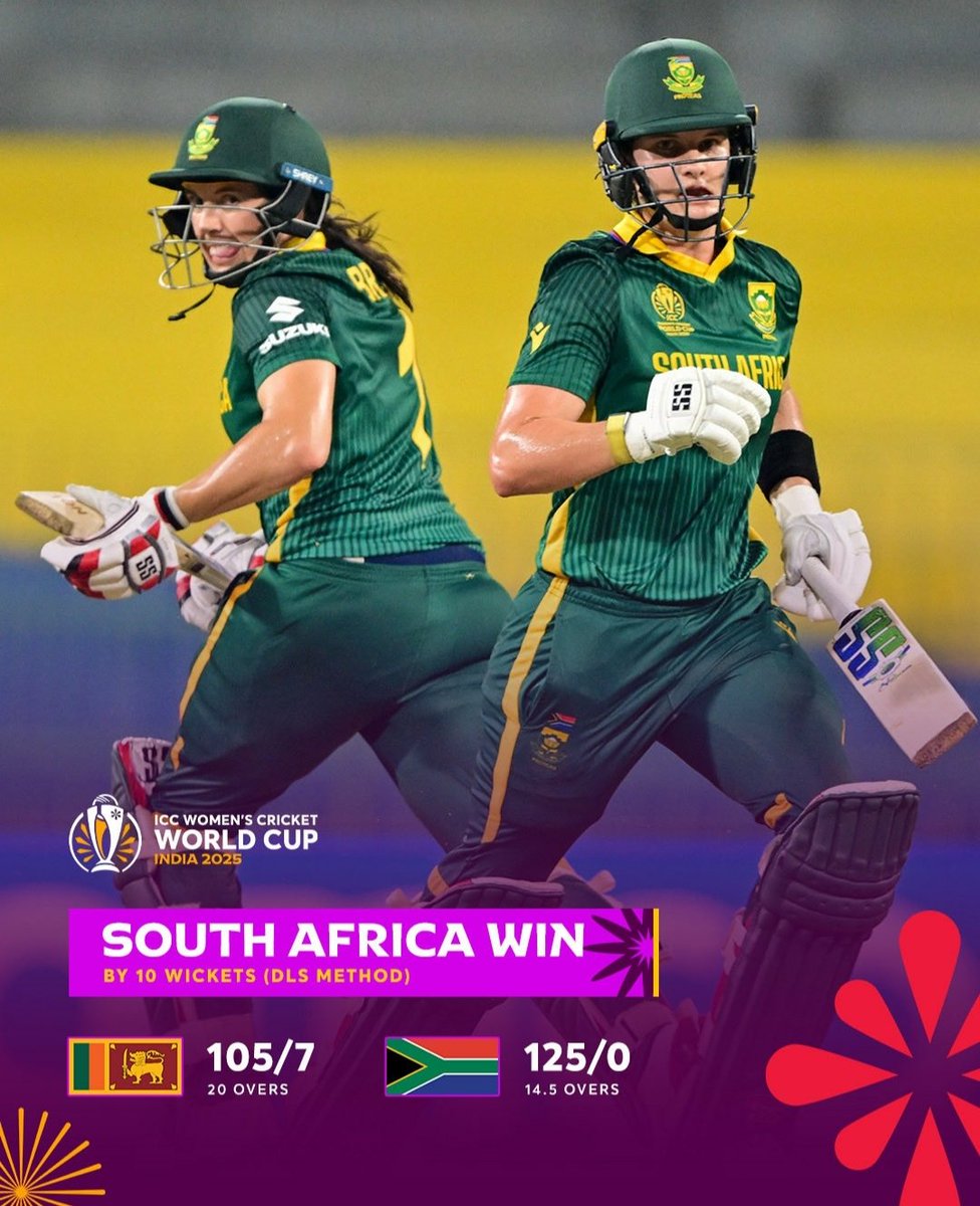 Keufrank's tweet image. Remarkable Proteas Women #CWC with a 10 wickets win against Sri Lanka #SAvSL
🔢 2nd on the log standing