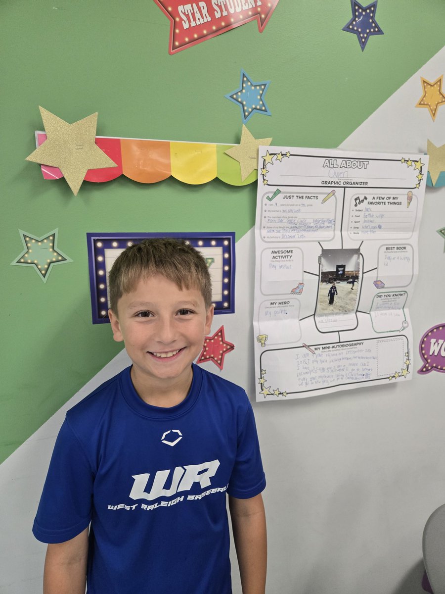 2 weeks ago Owen was the star student of our class!! Congrats Owen! 🎉🌟🌟