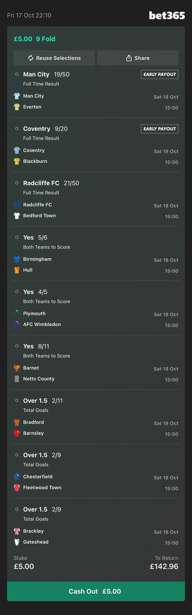 Last week’s 92/1 monster fell short by 3 legs so we’re back with something a bit more conservative this week. A delightful 27/1 to wet the appetite! I’m away this weekend with mates so will have limited updates tomorrow but have a cracking weekend guys! bet365.com/s/r/KjrkL