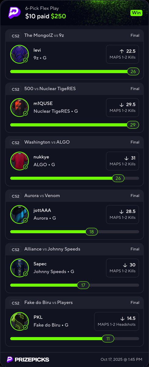 Anasatu_x's tweet photo. @SrirachaDfs I was awake when Keen chalked. So I reused the other players and put in levi and hit. Thanks for the picks had to make it work. https://t.co/JrGlbTxf1o