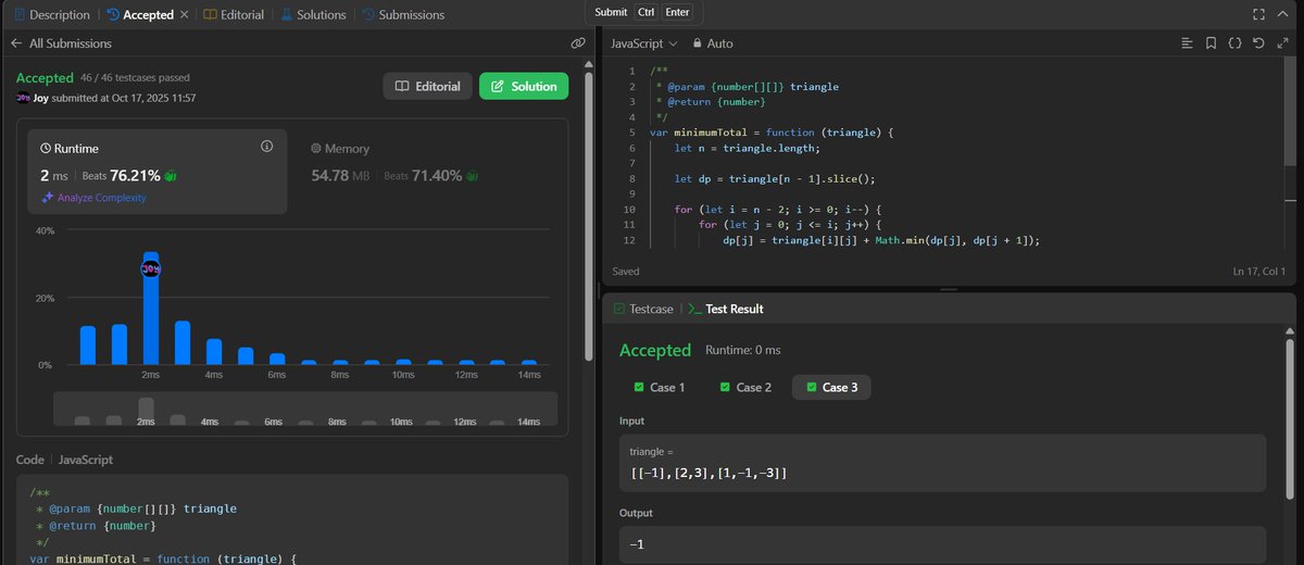 blaq_coder's tweet image. Day 19/100 of #100DaysOfCode
- Wasn’t feeling too great today, only managed to solve 1 LeetCode problem.
Good news, I finally fixed that stubborn bug in my project!
Tomorrow will be better
#100DaysOfCode #BuildInPublic